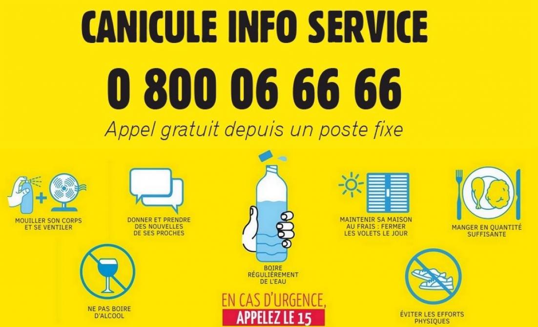 Lire la suite à propos de l’article CANICULE : chaleur, coups de soleil, déshydratation